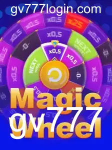 MagicWheel: A Revolução no Mundo dos Jogos